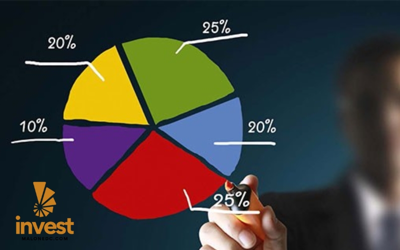 BASIC STEPS TO BUILDING AN INVESTMENT PORTFOLIO