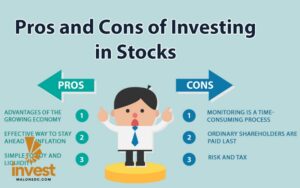 BENEFITS AND RISKS OF INVESTING IN STOCKS