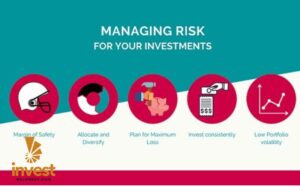 HOW TO MANAGE RISK IN INVESTMENT